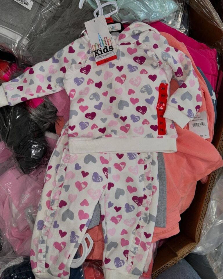 Wholesale Kids Clothing Pallets: Affordable Inventory for Resellers